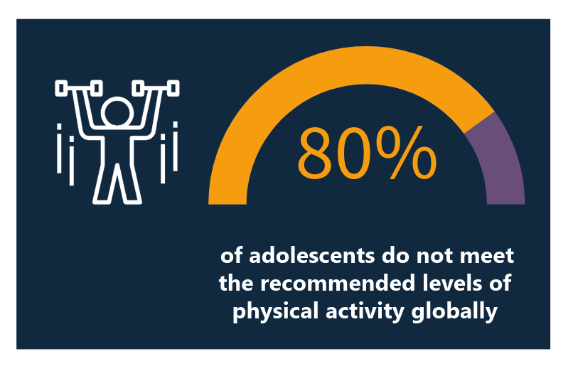 Article Obesity as a Disease stats 4