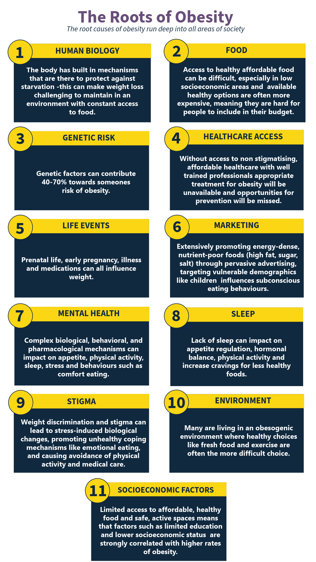 WOD Article Images 2