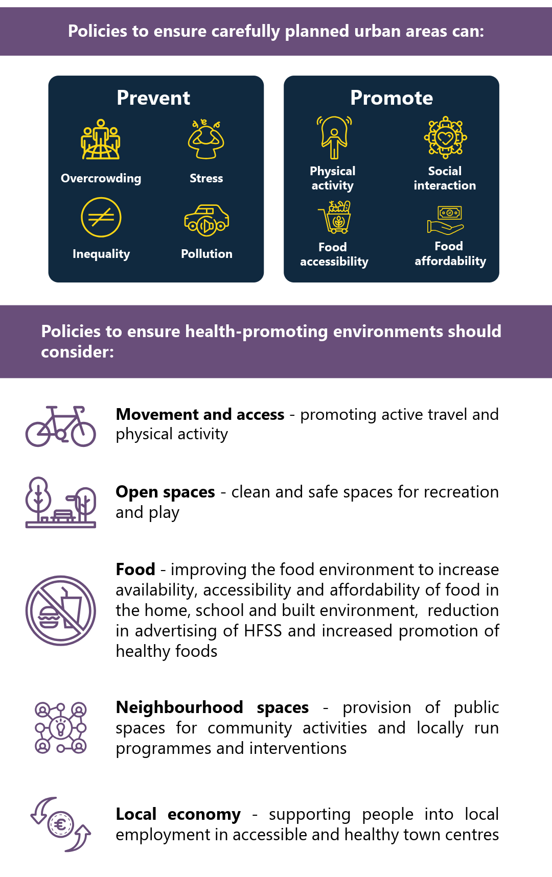 Website Article Obesogenic Environment 2