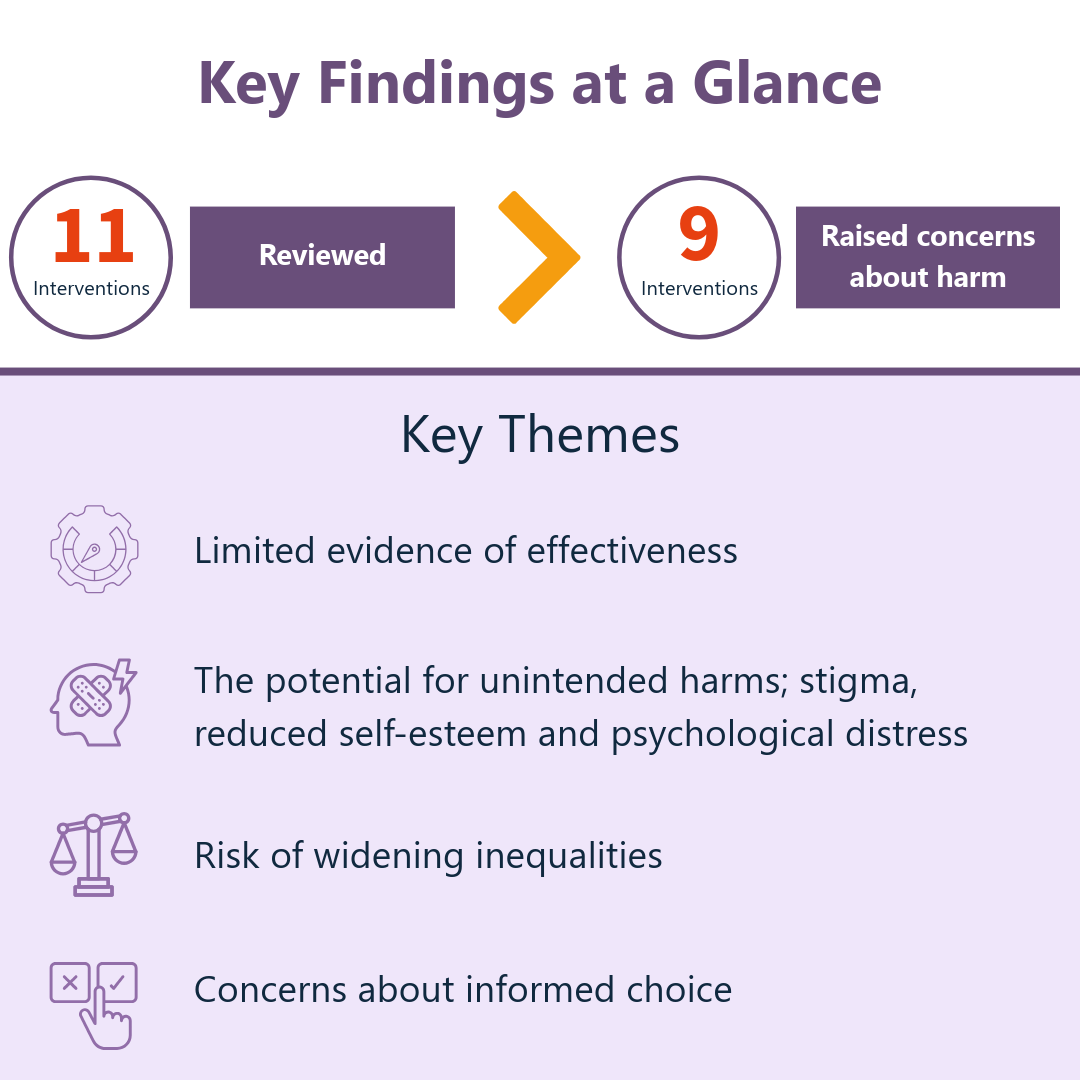 Website Article ELSI Review 3
